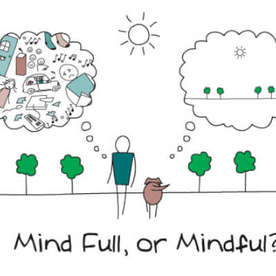 Mindfulness 8-weken training Mindfulness 8-weken training