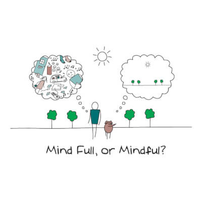 Mindfulness 8-weken training Mindfulness 8-weken training